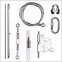 Protekt SKC System