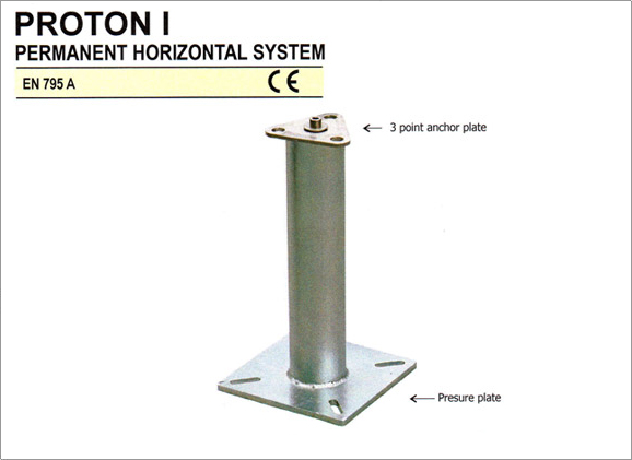 PROTEKT PROTON 1 - Anchor Brackets