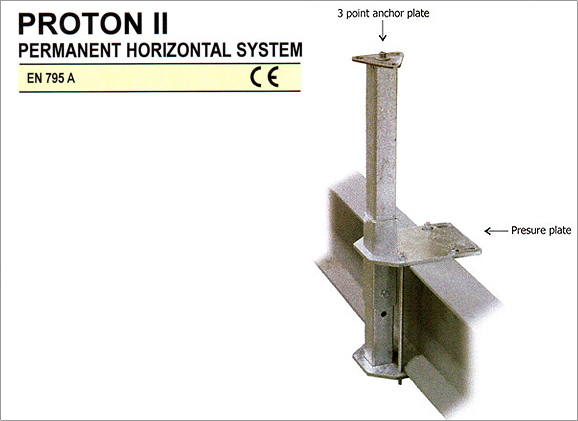 PROTEKT PROTON 2 - Anchor Brackets