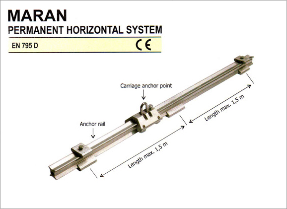 PROTEKT MARAN System