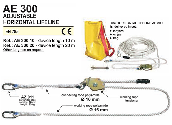 PROTEKT AE 300 - PROTEKT AE 300