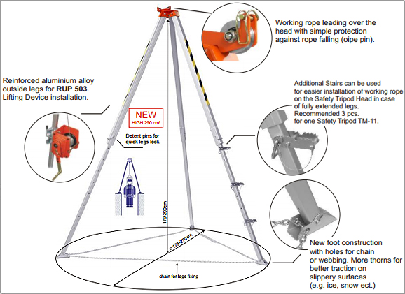 PROTEKT TM 11 - Safety Tripod