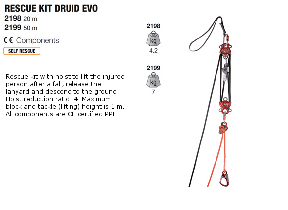 CAMP 2198/2199 - Rescue Kit Druid Pro