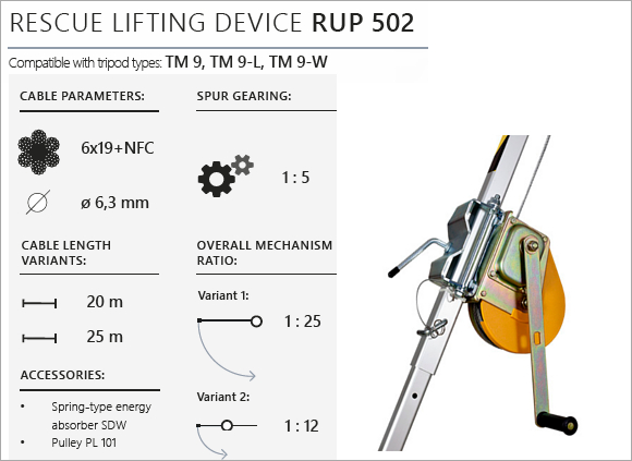 PROTEKT RUP-502  - Rescue Lifting Device