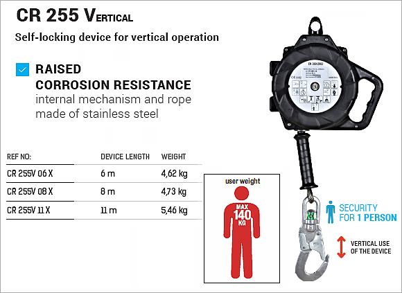 CR 255V - PROTEKT Self-locking Device for Vertical Operation